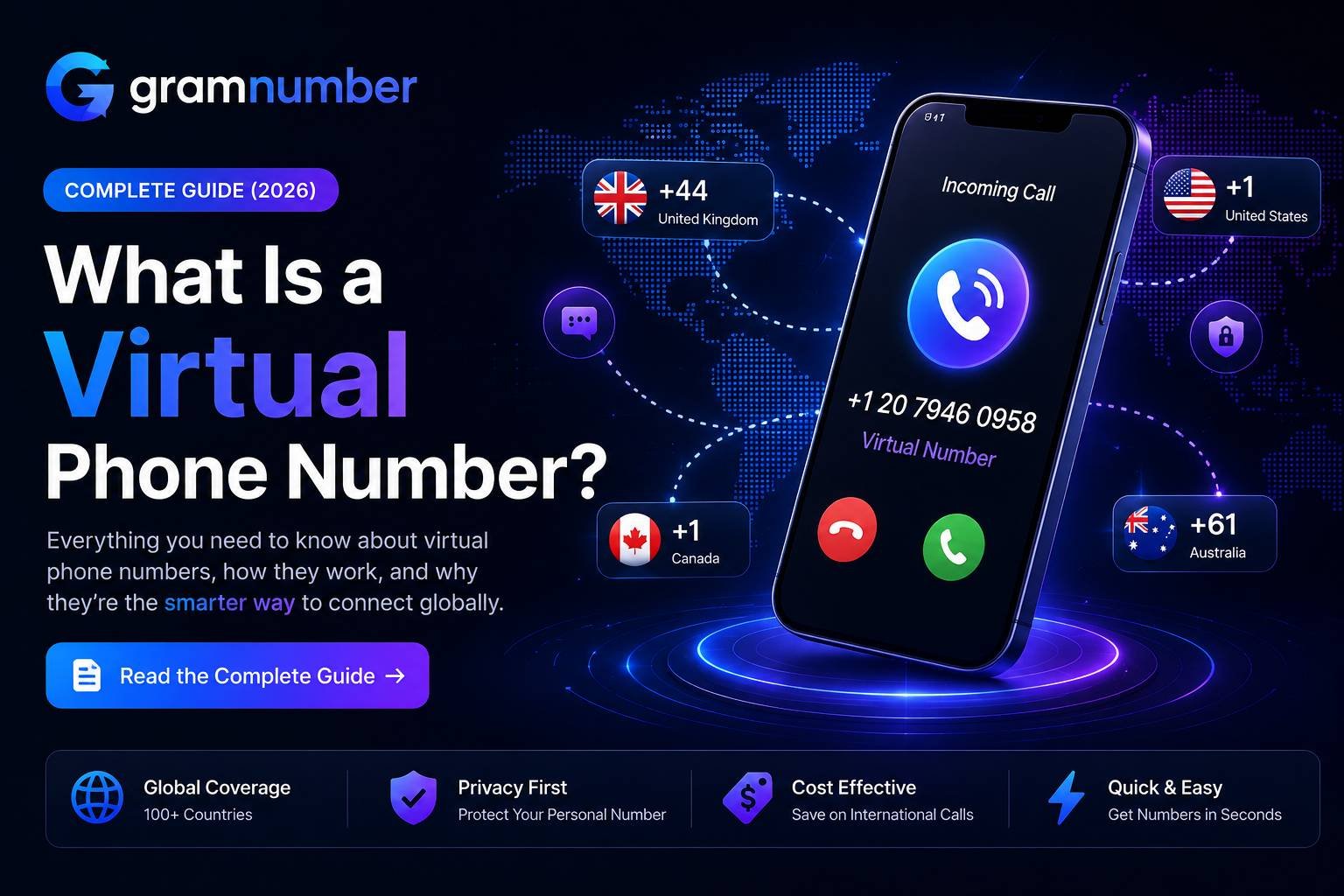 What Is a Virtual Phone Number? Complete Guide (2026)
